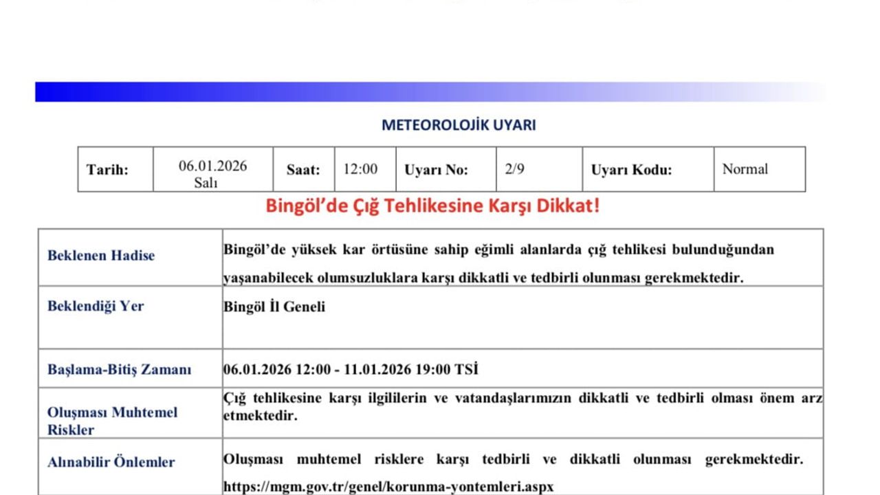 Bingöl'de Çığ Tehlikesi Uyarısı