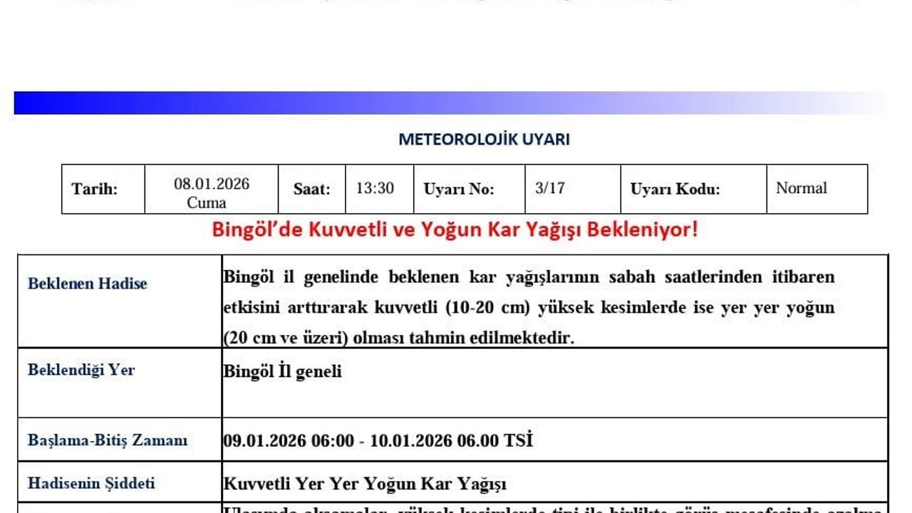 Bingöl için Yoğun Kar Yağışı Uyarısı