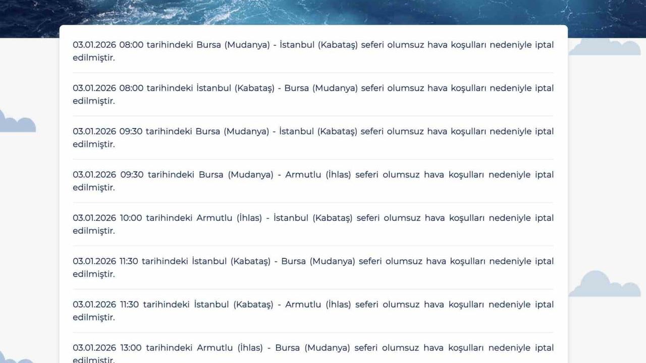 BUDO'da Hava Koşulları Nedeniyle Sefer İptalleri