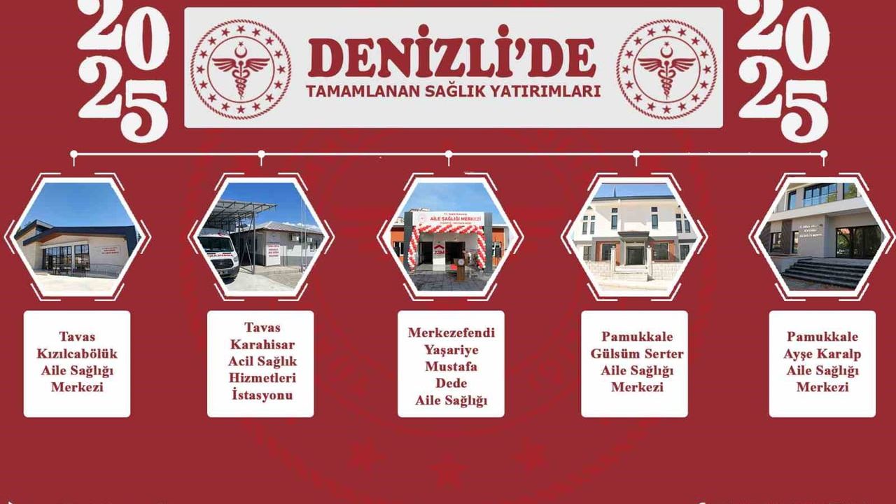 Denizli'de Sağlık Yatırımları ve Hasta Verileri Açıklandı