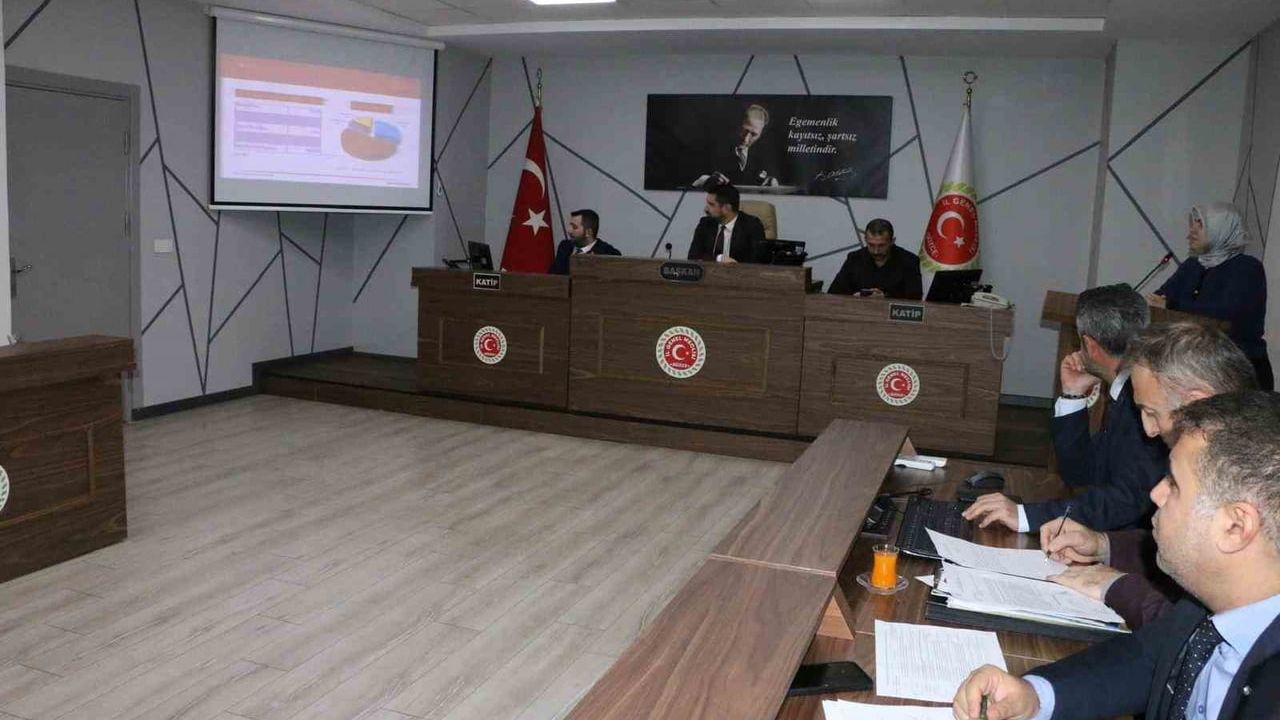 Düzce Tarımında Gelecek Hedefleri