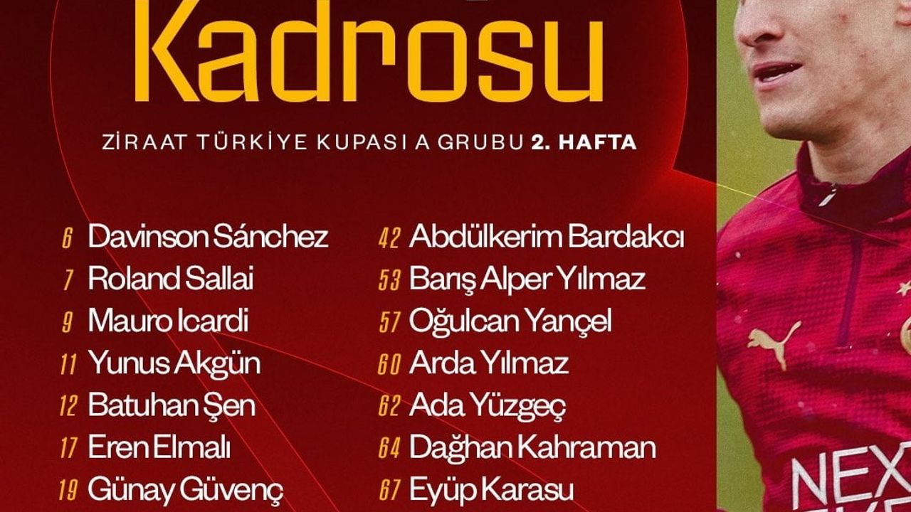 Galatasaray’ın Fethiyespor ile Maç Kadrosu Belirlendi