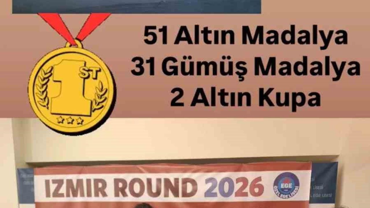 Gökkuşağı Koleji Öğrencileri World Scholar’s Cup'ta Uluslararası Başarı Elde Etti