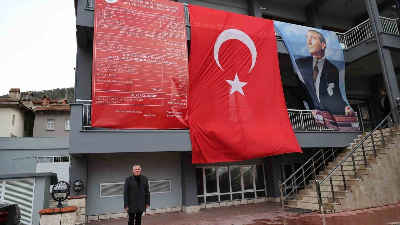 Honaz Belediyesi'nden 2025 Mali Tabloları Paylaşıldı