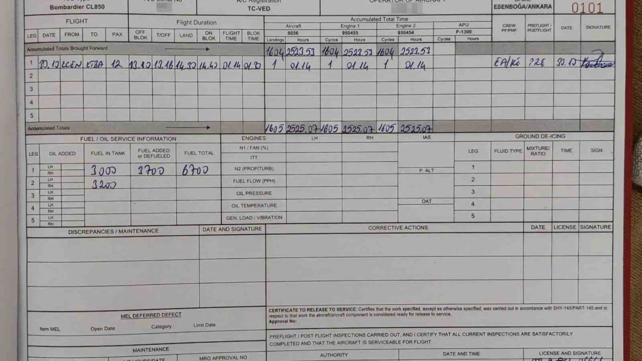 İmamoğlu'nun Kullanımındaki Uçakta Uyuşturucu İddiası