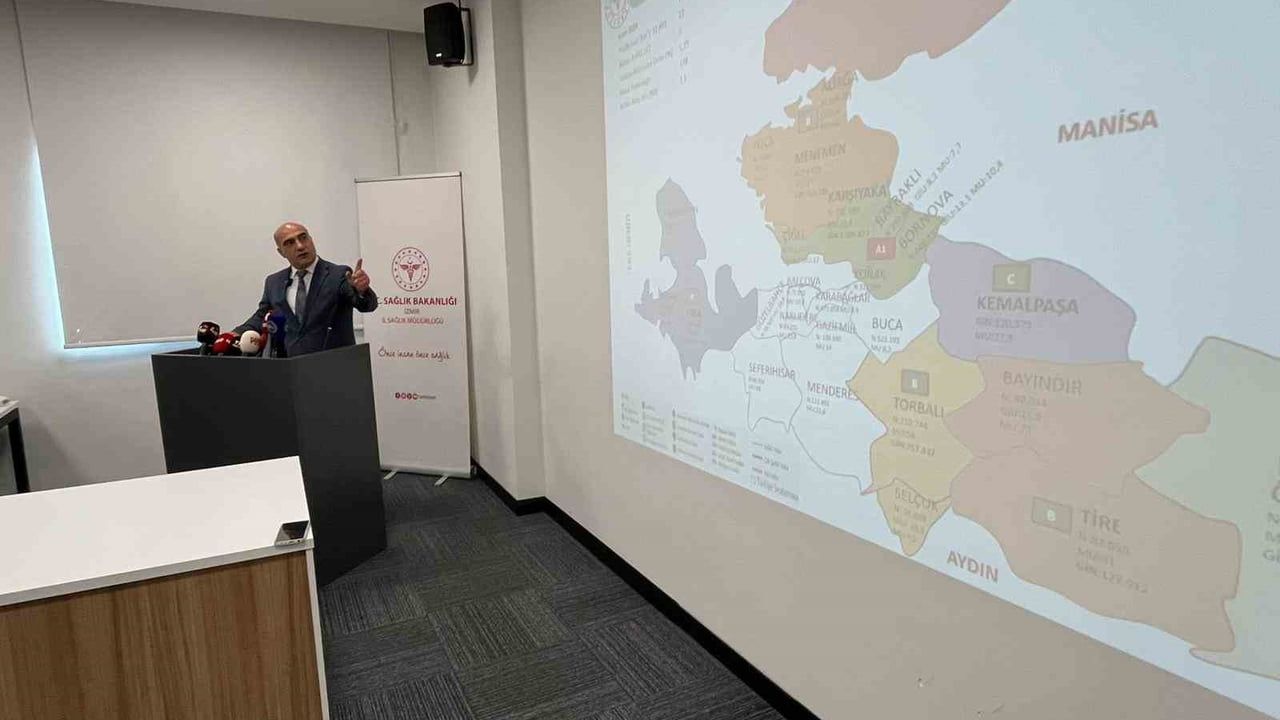 İzmir'in 2025 Sağlık Karnesi ve Gelecek Hedefleri