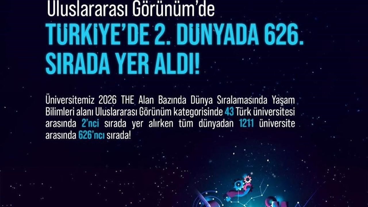 Niğde Ömer Halisdemir Üniversitesi, Uluslararası Görünüm Kategorisi'nde Türkiye İkincisi Oldu