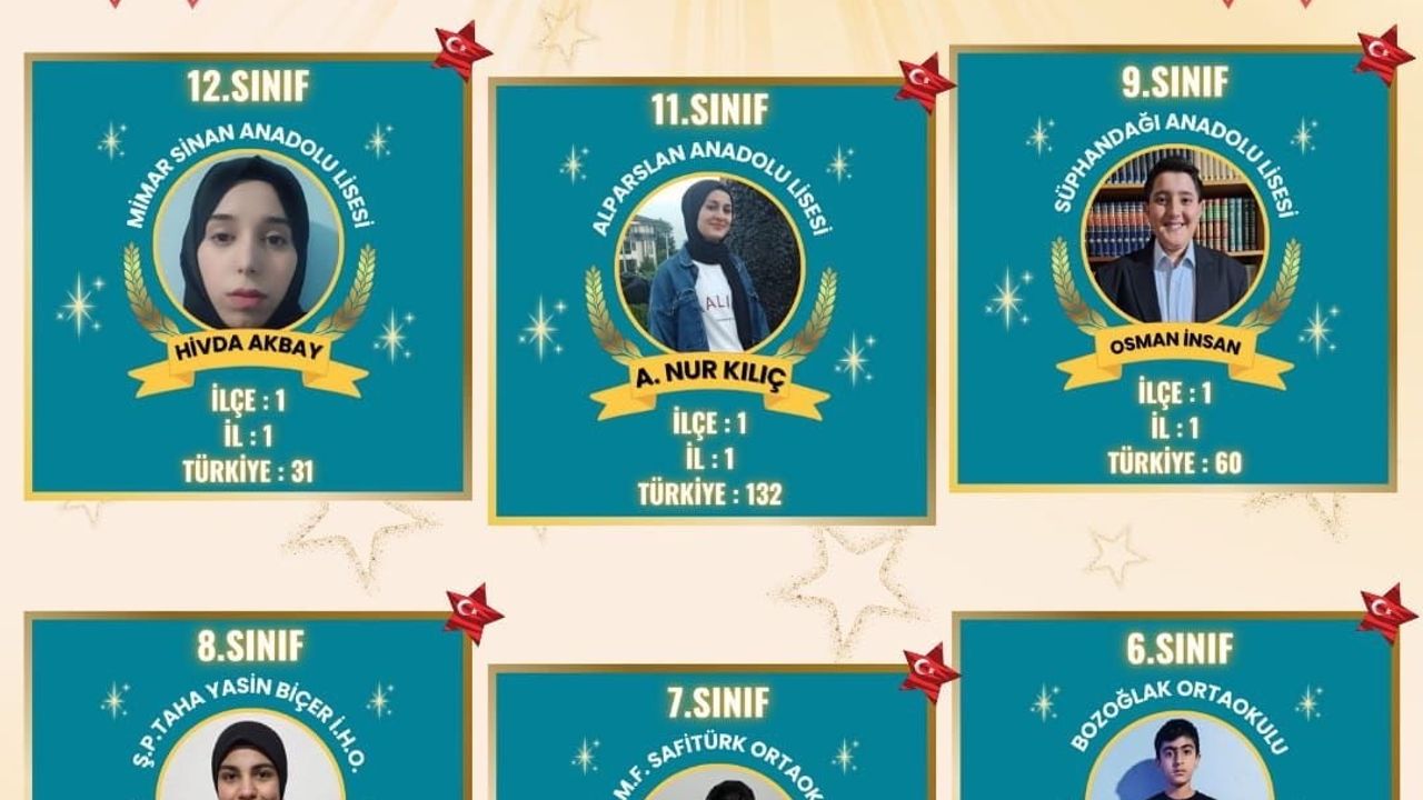 Patnos'ta Aydınlık Yarınlara Kitap Okuma Yarışması Sonuçlandı