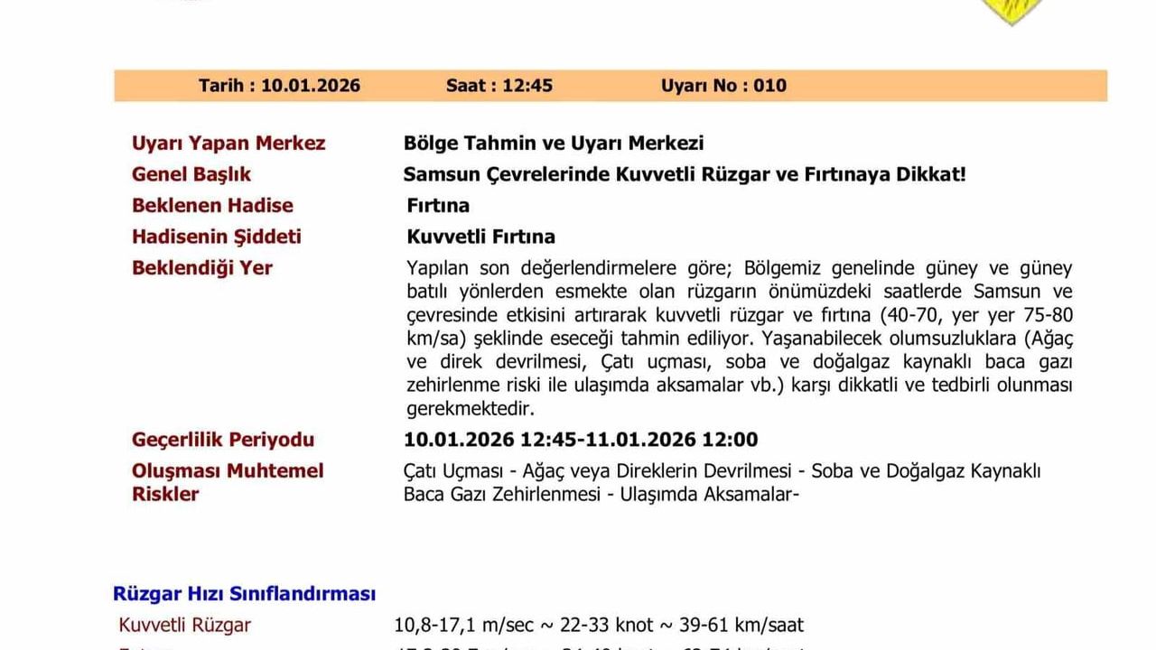 Samsun'da Kuvvetli Rüzgar ve Fırtına Uyarısı