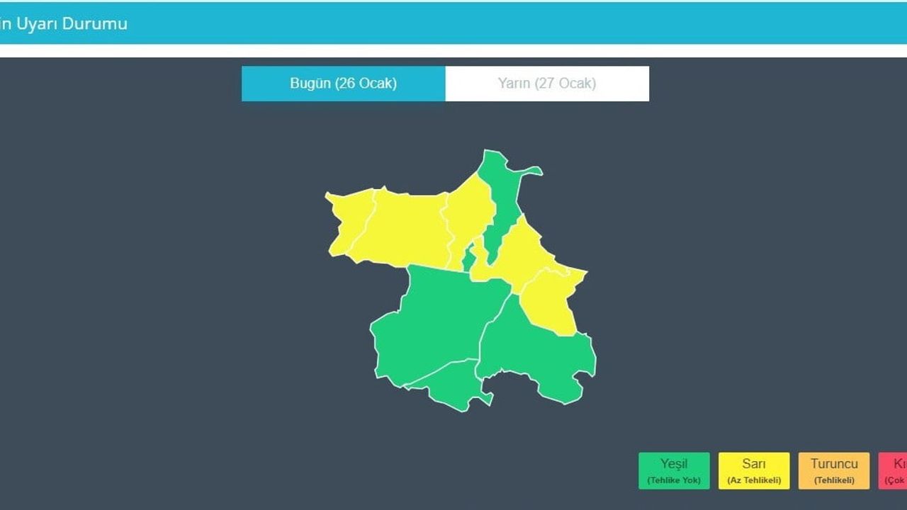 Sinop'ta Fırtına Uyarısı: 5 İlçeye Sarı Kod