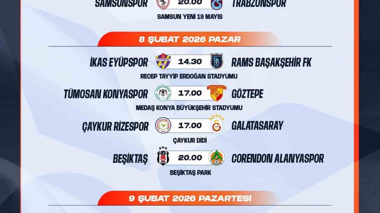 Trendyol Süper Lig 20-22. Haftası Programı Belirlendi