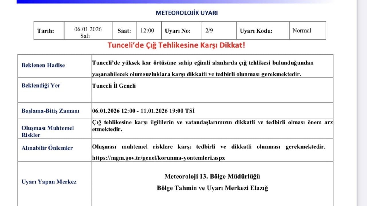 Tunceli'de Çığ Tehlikesi Uyarısı