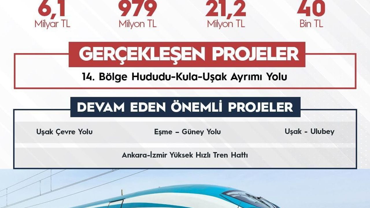 Uşak’a 2025 Yılında 7,1 Milyar TL Ulaşım Yatırımı