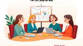 KUDAKA'nın Genç Kadınlara Yönelik Girişimcilik Eğitimi