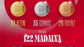 Türkiye, İslami Dayanışma Oyunları'nda Zirvede