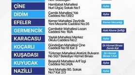 Aydın Büyükşehir Belediyesi 10 İlçede Defin Hizmetlerini Üstlenecek