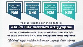 Sağlık Hizmetlerinde 110 Milyar Liralık İyileştirme