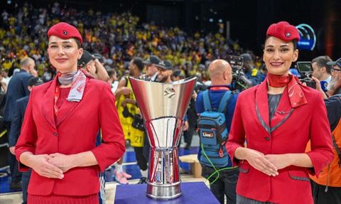 Fenerbahçe Beko'ya THY'den Ödül Yağmuru