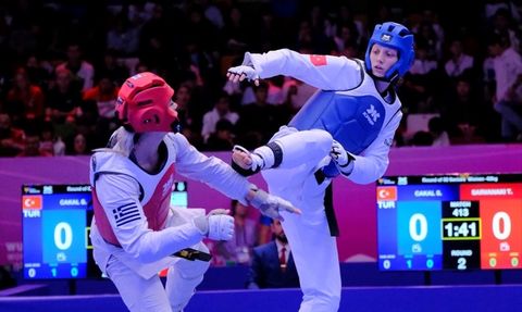 Dünya Tekvando Şampiyonası: Milli Sporcularımızın Performansı