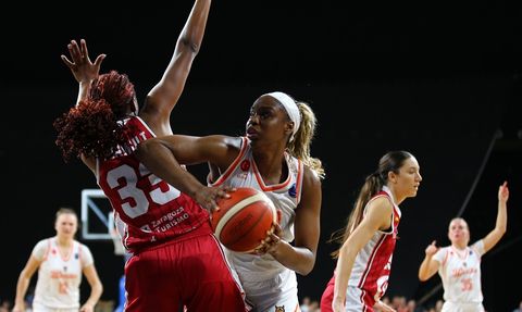 FIBA Kadınlar Avrupa Ligi: Mersin Takımından Üçüncü Yenilgi