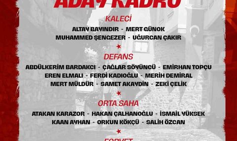 A Milli Takım’ın Dünya Kupası Elemeleri İçin Aday Kadrosu Belirlendi