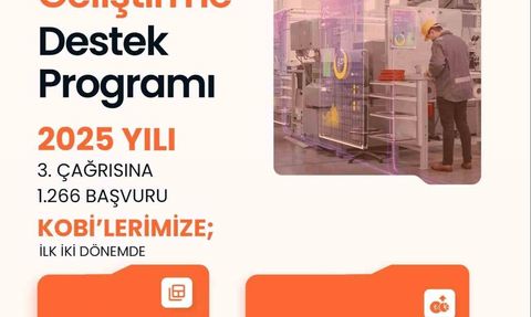 Bakan Kacır: 2023'te 25,5 Milyar Lira Proje Finansmanı Sağlandı