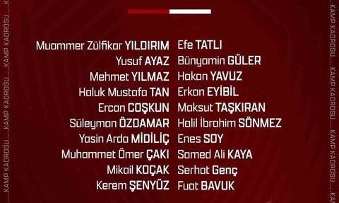 Elazığspor, İstanbul Seyahatine Çıktı