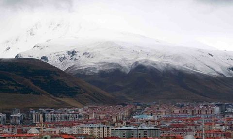 Erzurum’un 2025 Ekim Konut Satış Raporu