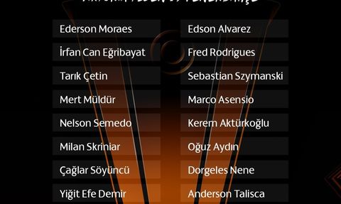 Fenerbahçe'nin Viktoria Plzen Maçı Kadrosu Açıklandı
