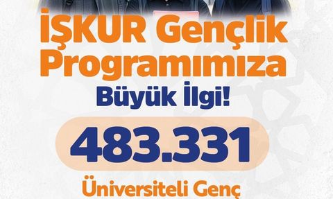İŞKUR Gençlik Programı'na Gençlerden Yoğun Talep