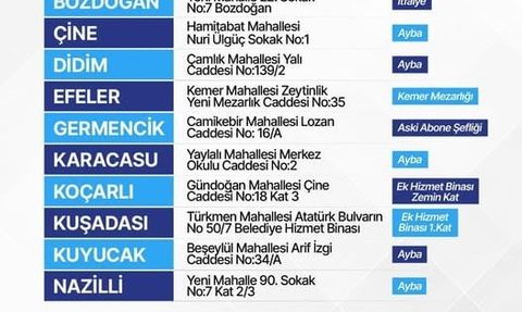 Aydın Büyükşehir Belediyesi 10 İlçede Defin Hizmetlerini Üstlenecek