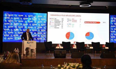 Corendon Airlines 5. Finansın Geleceği Zirvesi'nde Destek Sponsoru Oldu