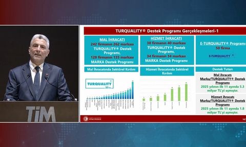 Ticaret Bakanı Ömer Bolat’tan İhracat Hedefi: 2030'a Kadar 500 Milyar Dolar