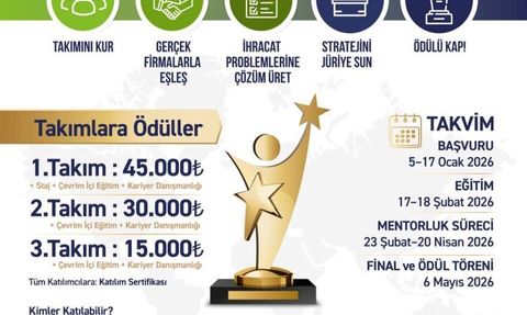 Trakya'da Gençlere Özel İhracat Stratejileri Yarışması