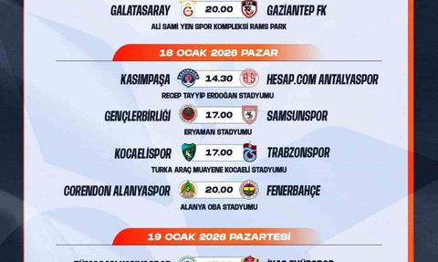 Trendyol Süper Lig 18-19. Hafta Programı Açıklandı