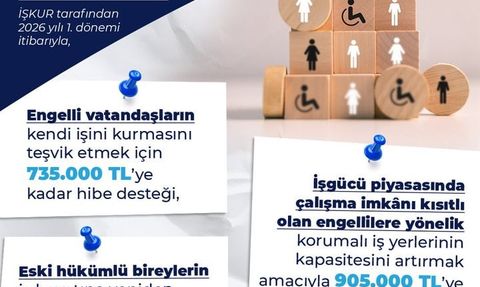 Engelli ve Eski Hükümlülere Yönelik Hibe Desteği Artırıldı