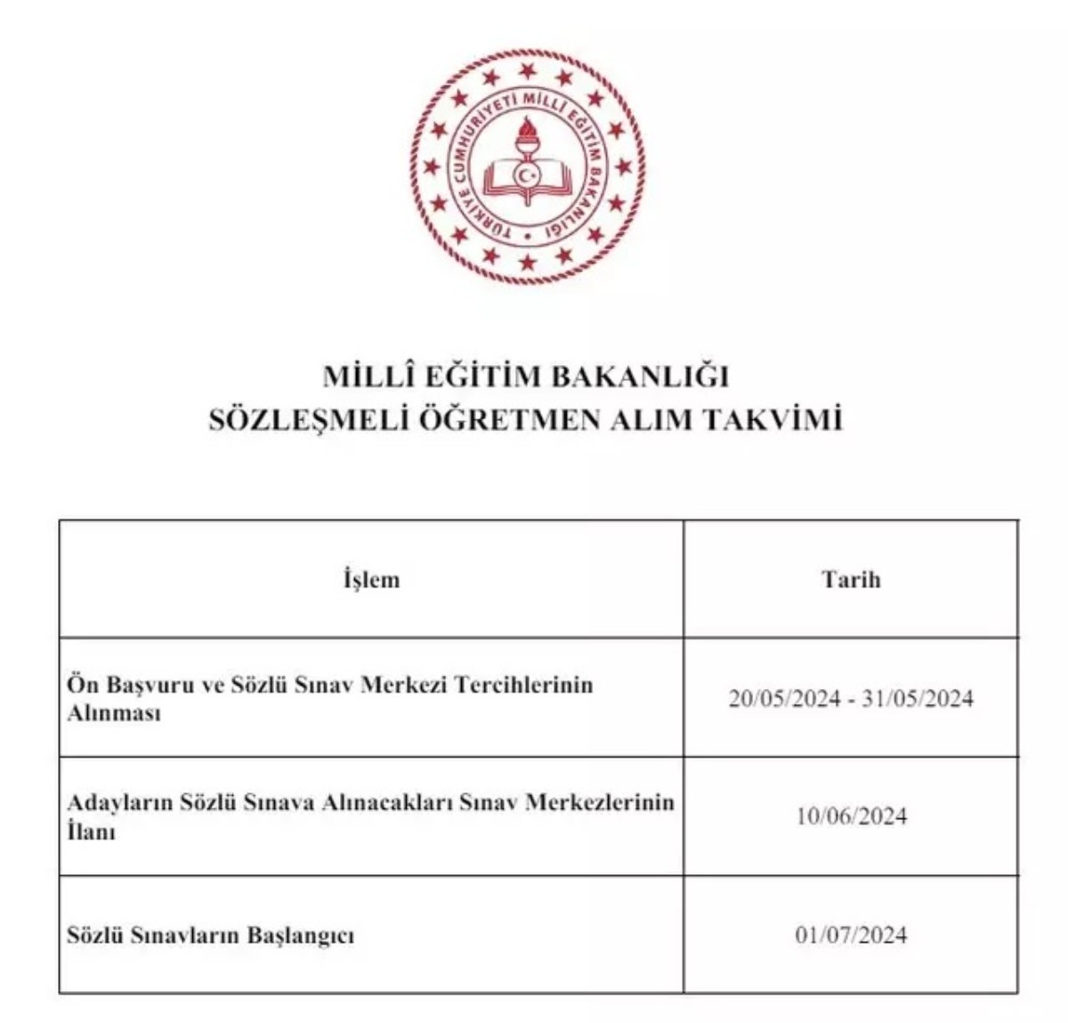 Cumhurbaşkanı müjdeledi 20 bin öğretmen ataması yapılacak