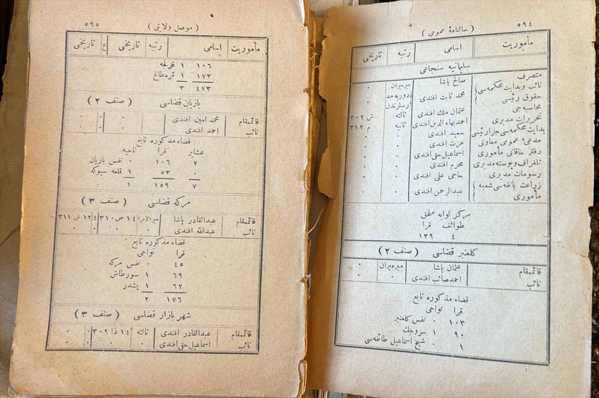 Irak’ın Duhok kentinde yaşayan din adamı Şeyh Zeyd Muhammed Faris, babasının 1936'dan itibaren...