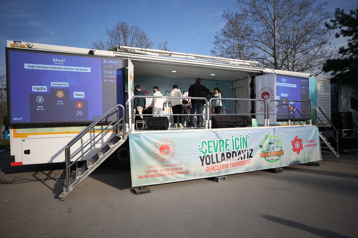Çevre, Şehircilik ve İklim Değişikliği Bakanlığına bağlı Türkiye Çevre Ajansı tarafından gençlerin...