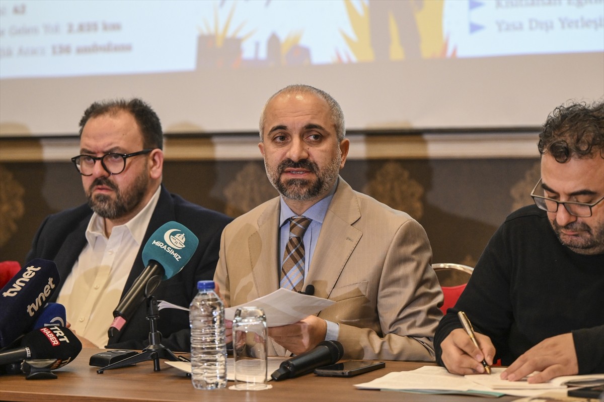 Mirasımız Kudüs Derneği, insan hakları örgütleri, sivil toplum kuruluşları ve akademisyenlerin...