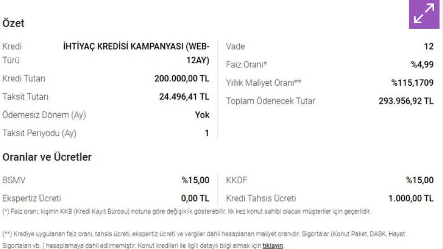 Yılbaşına girmeden borçları kapattıracak 200.000 TL fırsatı: Kamu bankaları devreye girdi