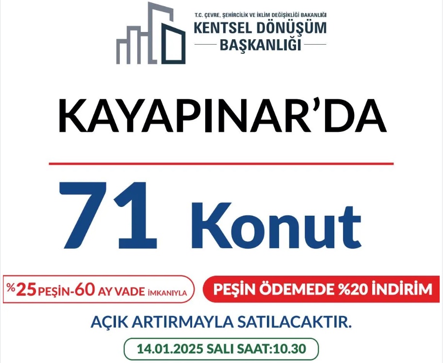 10- 14 Ocak tarihlerine dikkat! Konut sahibi olmak isteyenlere TOKİ'den 46 İlde 563 Arsa Satışı ve 322 Konut satışı