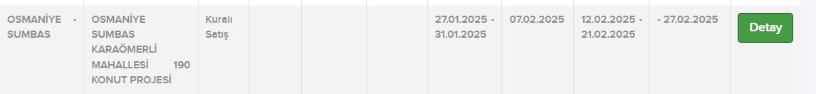 Devletten Osmaniye’ye müjde! 2+1 3+1 yüzlerce yeni konut ve ticaret merkezi inşaatı başlıyor 