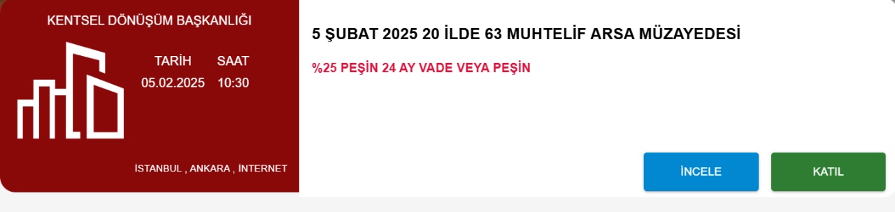 Kentsel Dönüşüm Başkanlığı'ndan Dev Müzayede: 20 İlde 63 arsa yeni sahiplerini bekliyor!