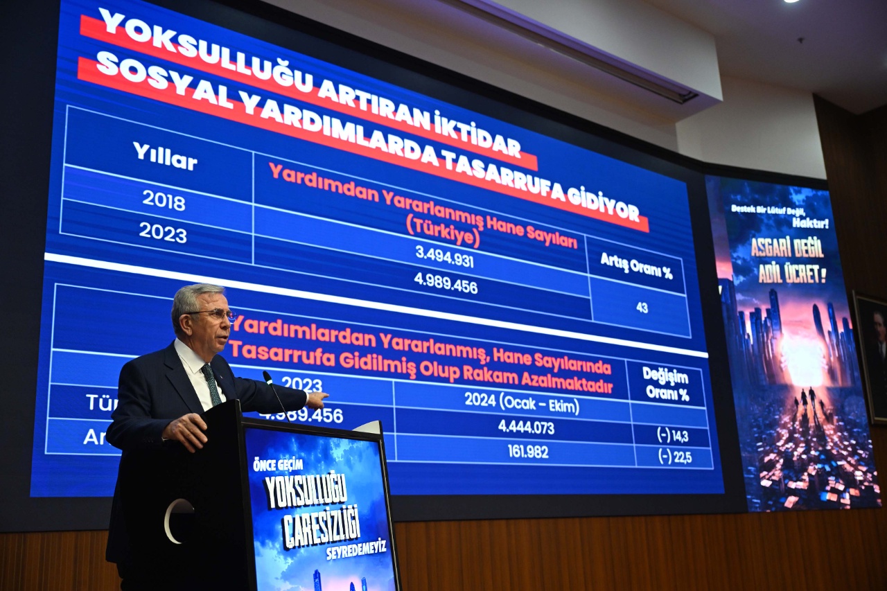 Asgari ücretli için yeni dönem kapısı aralandı! Doğalgaz, süt, kırtasiye, fatura desteği...