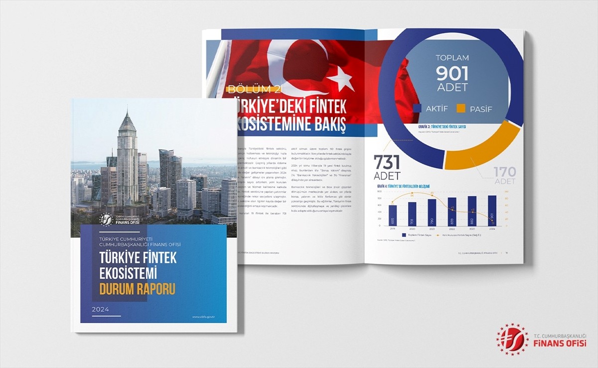 Cumhurbaşkanlığı Finans Ofisi tarafından hazırlanan ve ilki 2021 yılında yayımlanan "Türkiye...