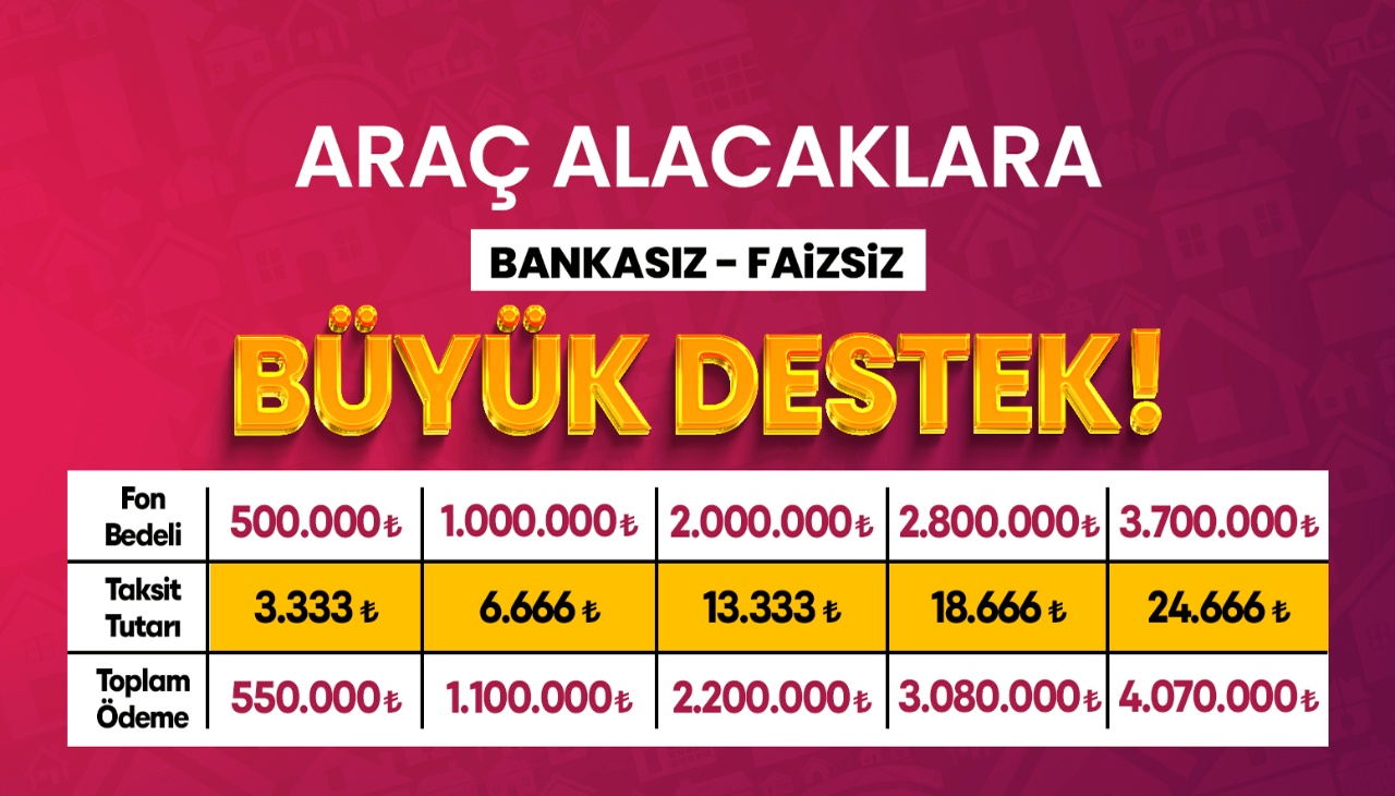 Bankasız-kredisiz araç finansmanı! 3.333 TL taksitle aracınız olacak 
