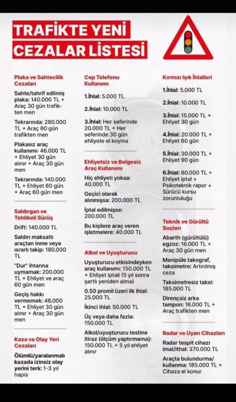 Trafikte yeni dönem! Trafik cezaları bu sefer gümbür gümbür geliyor