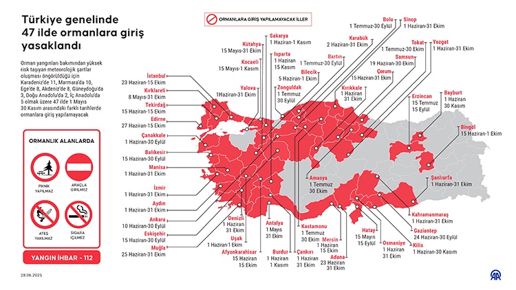 Türkiye'de 47 İlde Orman Girişleri Yasaklandı