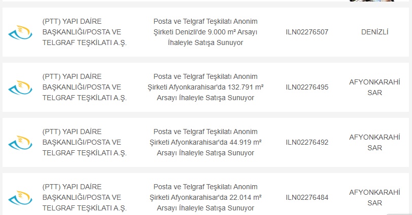 PTT'den Dev Yatırım Atağı: İstanbul, Ankara ve Afyonkarahisar'da Yüzbinlerce metrekare satışa çıkarıldı